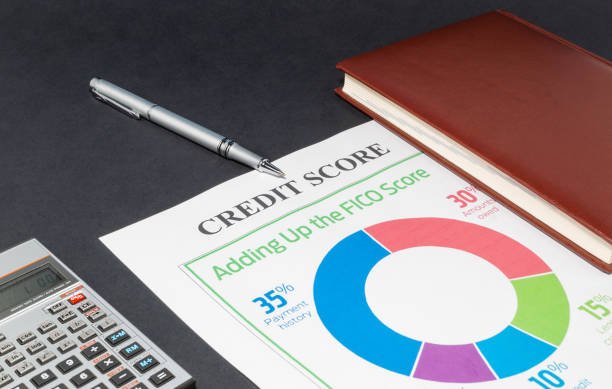 How to Improve Your Credit Score Before Applying for a Loan 